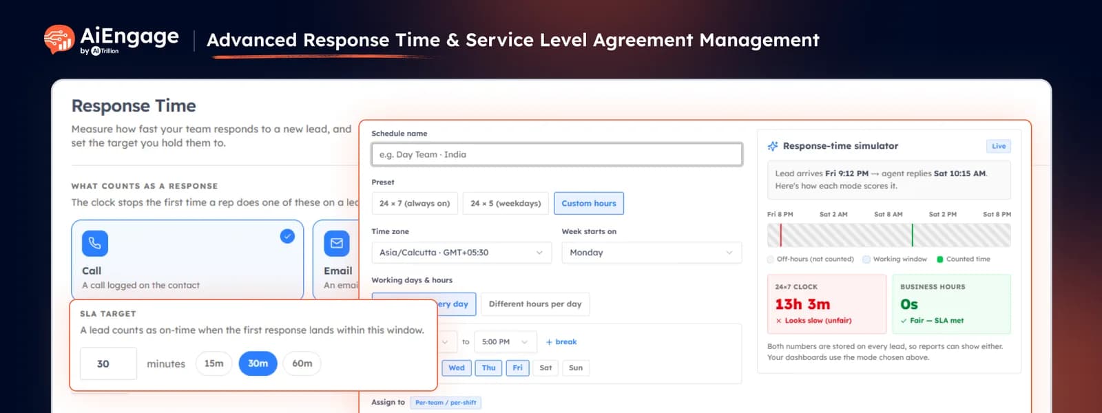 Advanced Response Time & Service Level Agreement Management