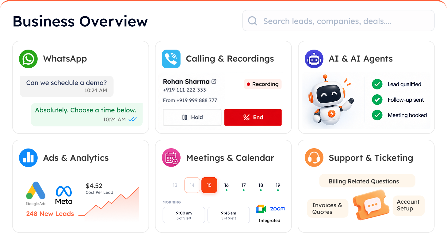 AiEngage CRM business overview dashboard — WhatsApp, calling and recordings, AI and AI agents, ads and analytics, meetings and calendar, support and ticketing