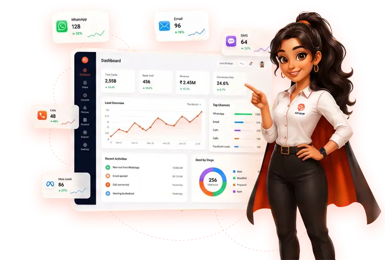 AiEngage CRM Dashboard