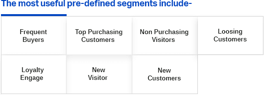 Customer-Segmentation Customer-Segmentation