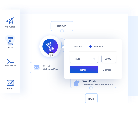 automation EMAIL AUTOMATION