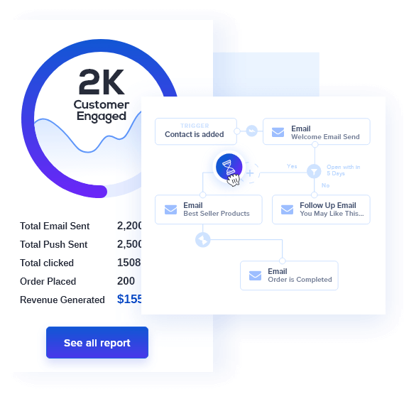 engaged-customer