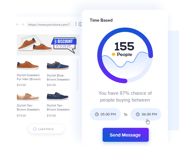 Map Your Customers Path With Ai Prediction