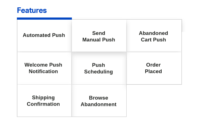 Types of web push notification Types of web push notification