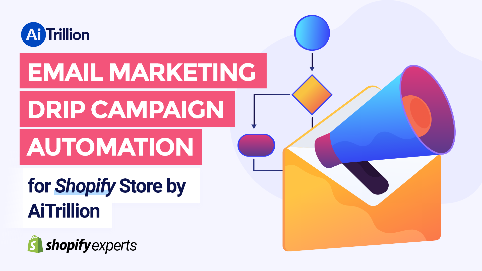 Email Marketing Drip Campaign Automation - AiTrillion