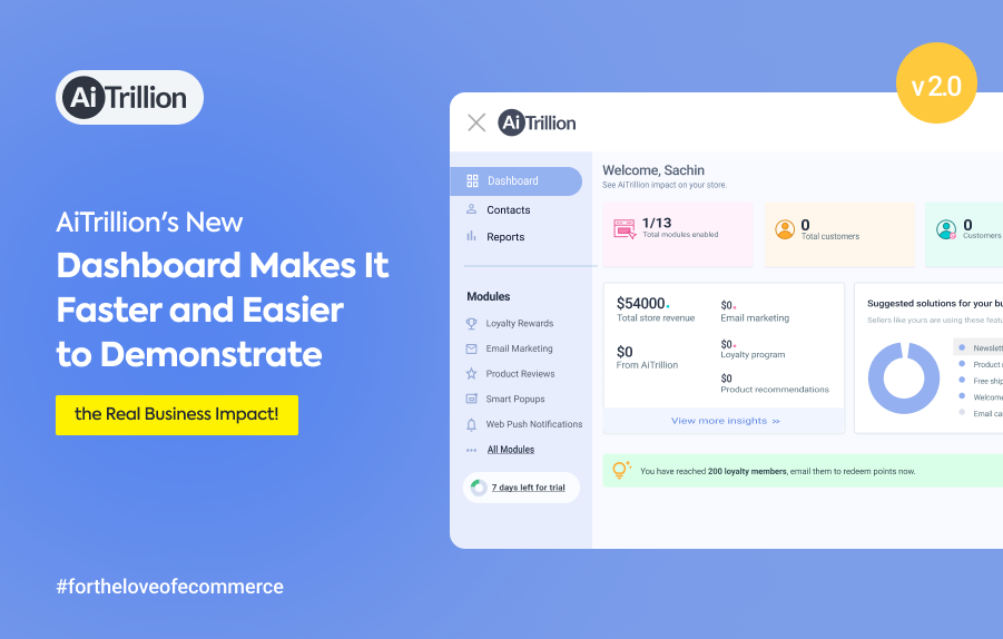 AiTrillion's New Dashboard
