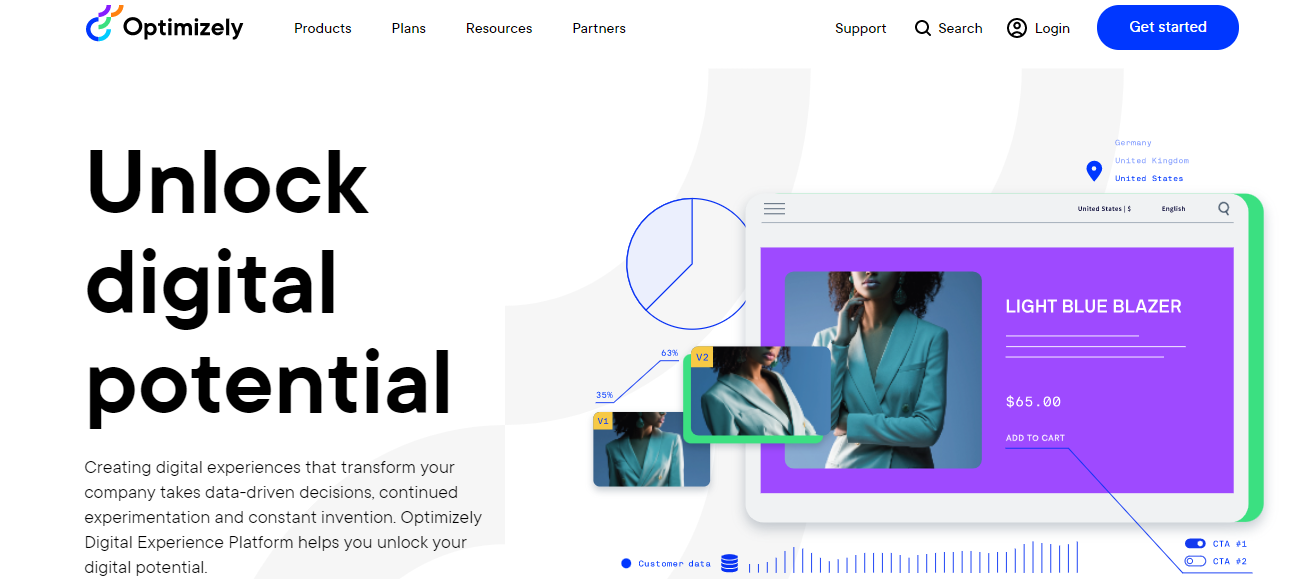 Optimizely Optimizely