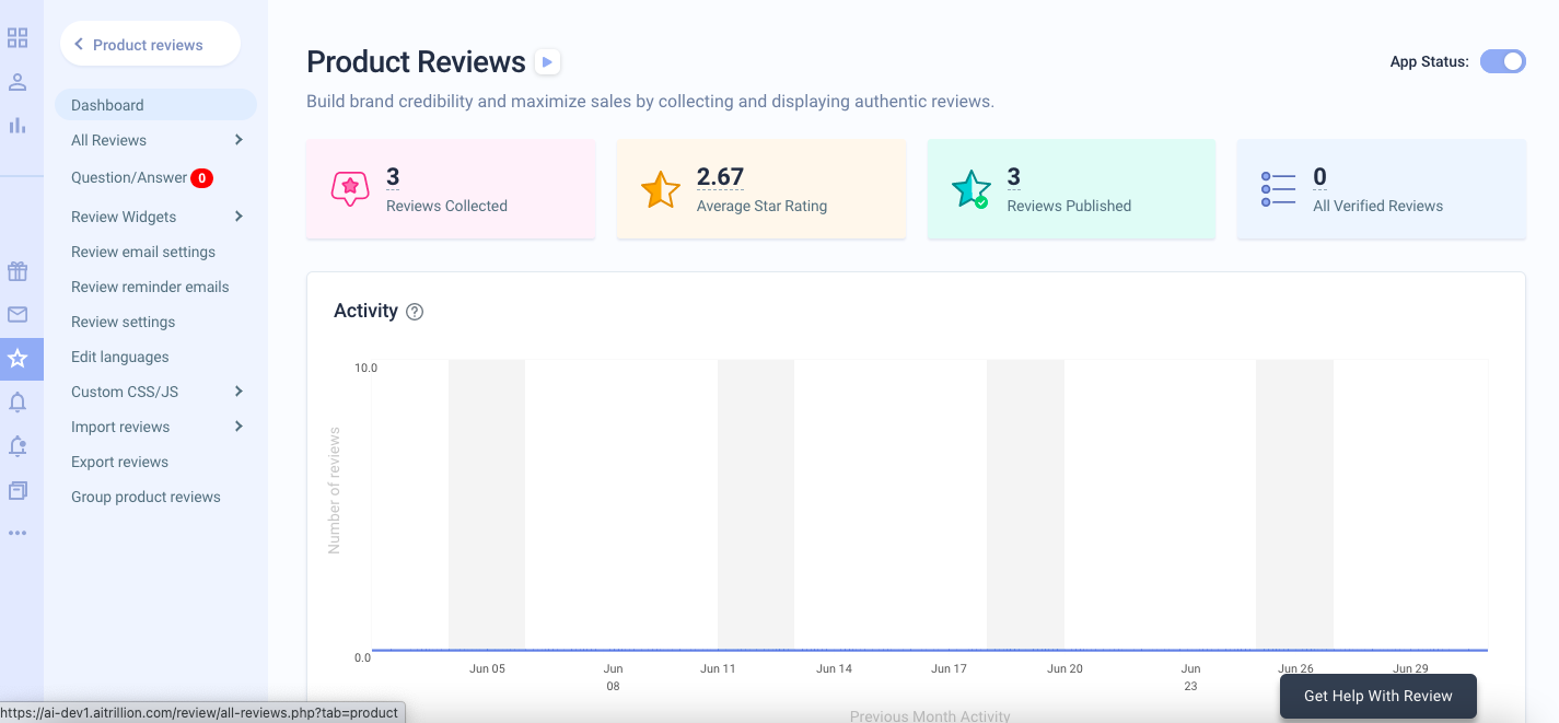 Product review dashboard Product review dashboard