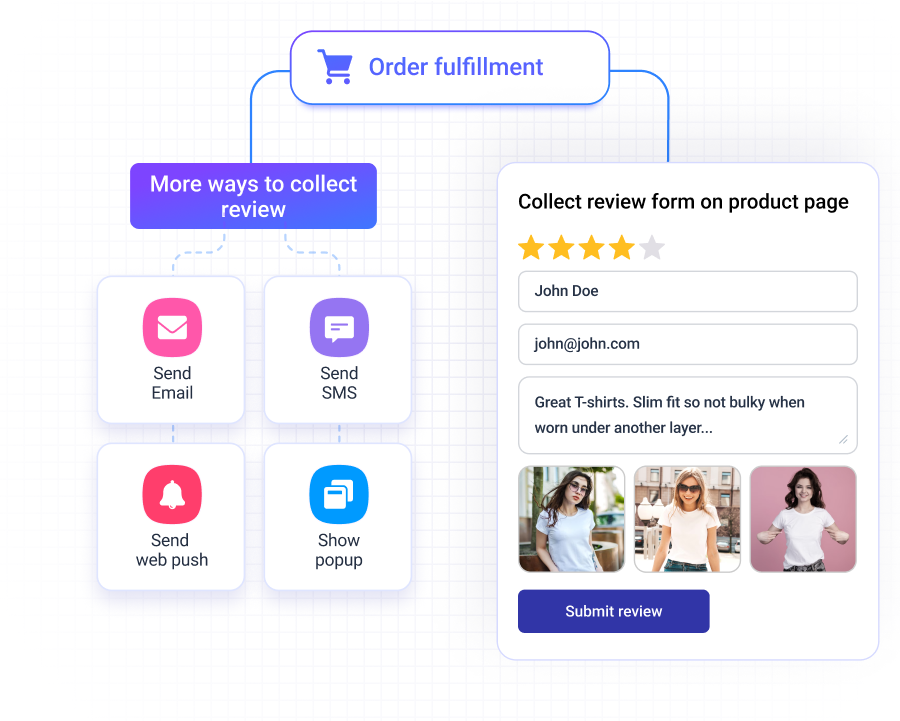 Capture Leads with Pop-up Forms (15)