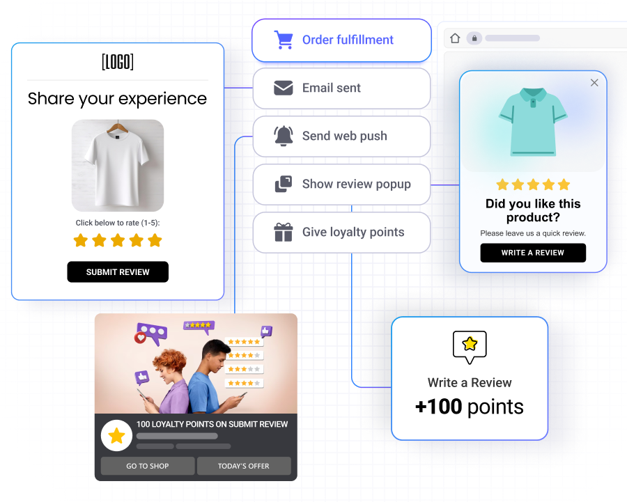 Capture Leads with Pop-up Forms (17)