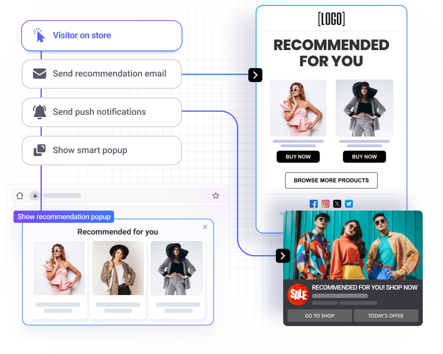 Capture Leads with Pop-up Forms (35)