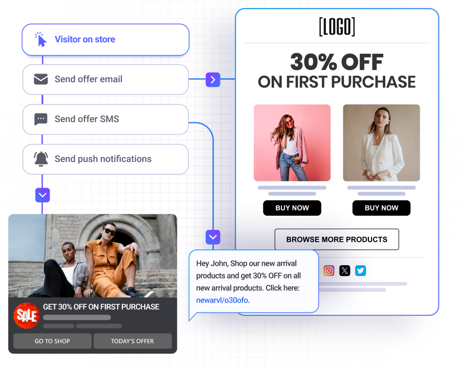 Capture Leads with Pop-up Forms (51)