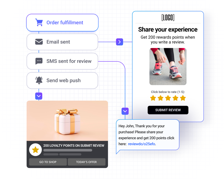 Capture Leads with Pop-up Forms (52)