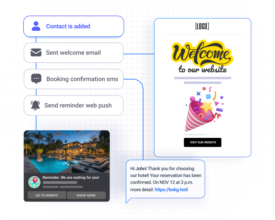 Capture Leads with Pop-up Forms (71) (1)