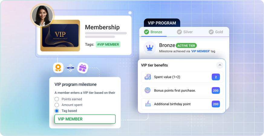 Frame 24866 AiTrillion VIP Membership dashboard illustrating member milestone settings, VIP tier benefits, and personalized rewards.