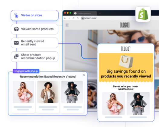 Revolutionize Email Marketing with AiTrillion Revolutionize Email Marketing with AiTrillion