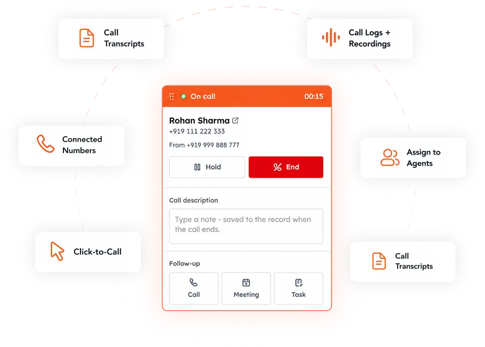 All Your Business Calls. One Powerful Platform.