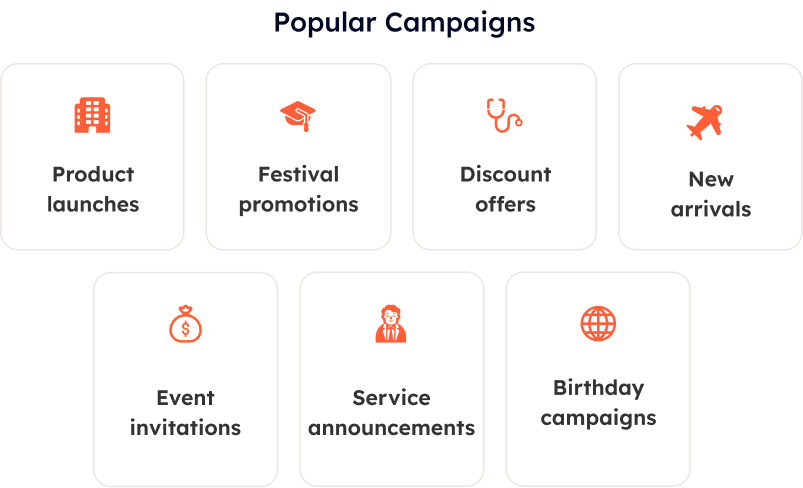 WhatsApp Broadcast Campaigns