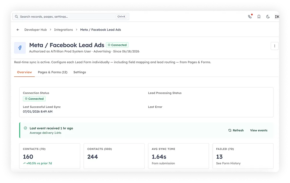 Complete CRM Integration