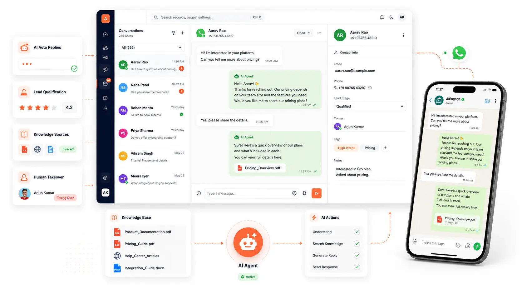 WhatsApp AI Agent Integration